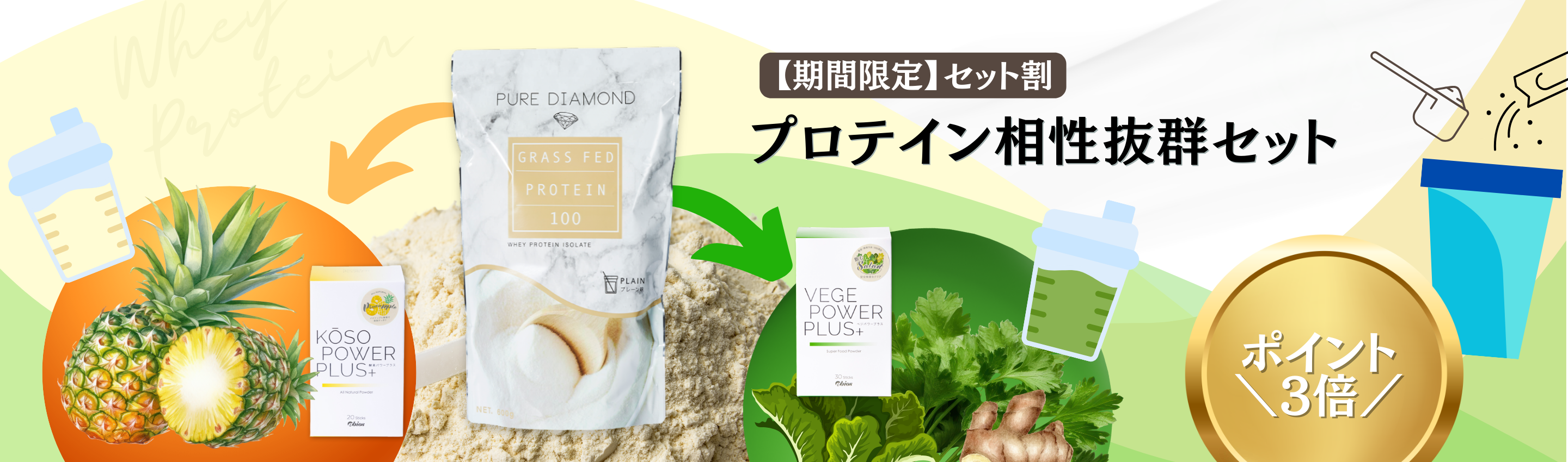 特別プロテイン